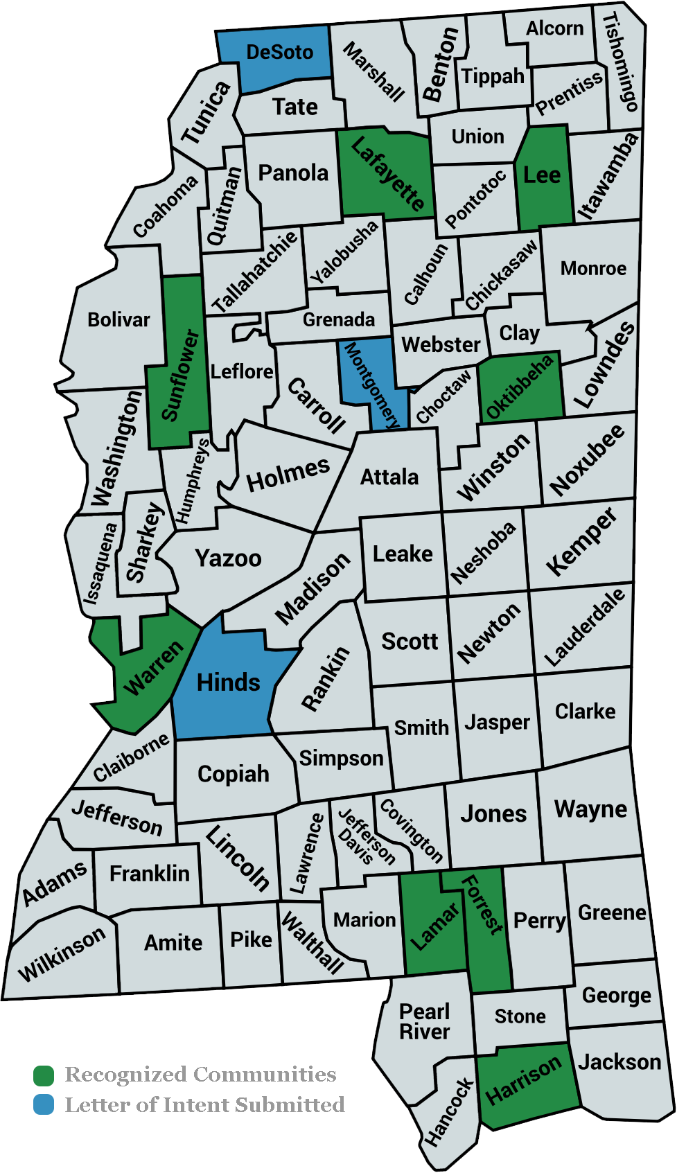 Communities