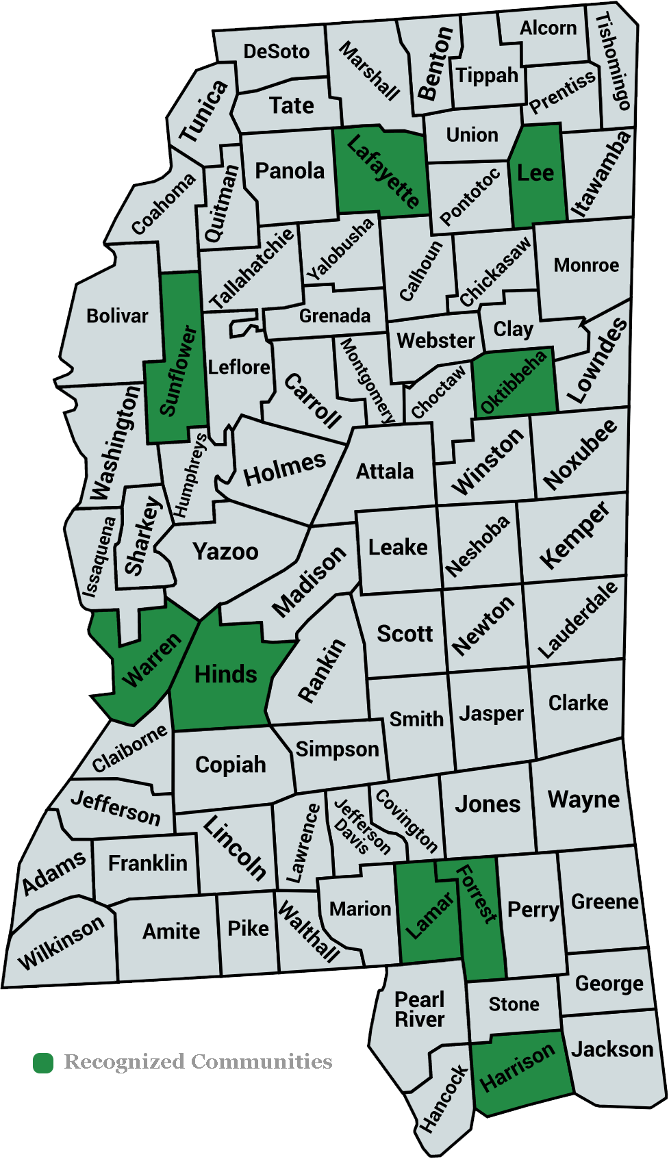 Communities